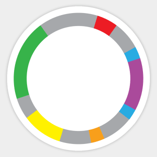 DNA Plasmid Molecular Biology Sticker